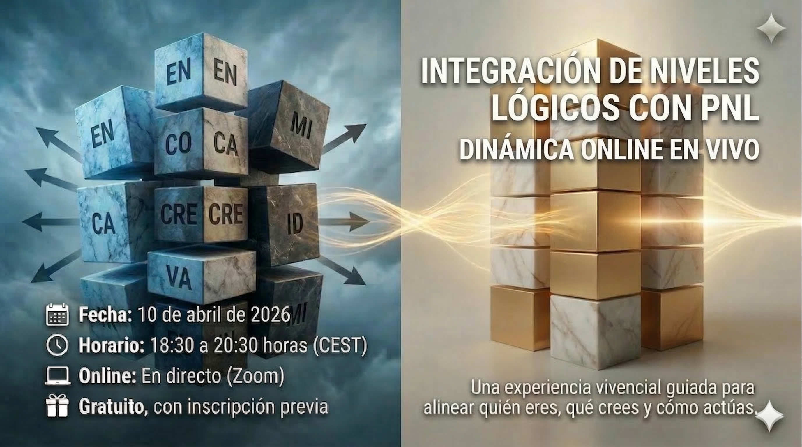 Nivéles lógicos con PNL